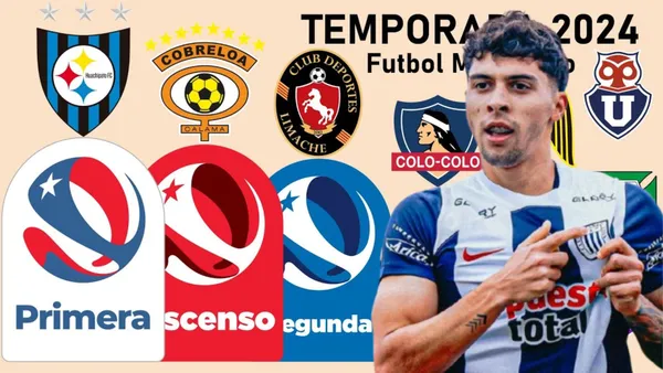 Franco Zanelatto (Foto: Club Alianza Lima)
