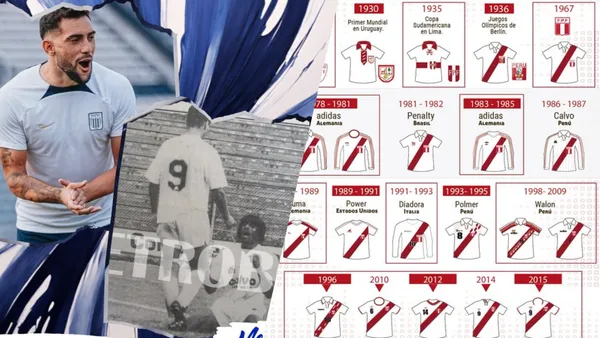 La evolución de los uniformes de los equipos peruanos / X