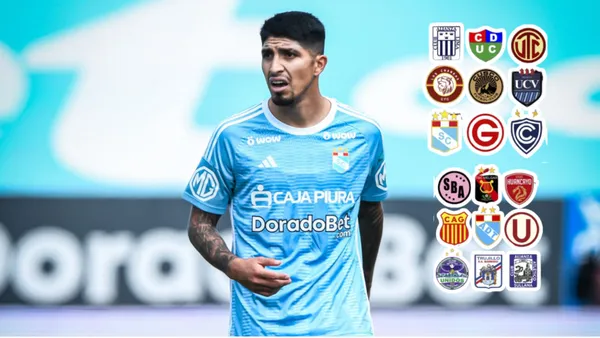 Luis Iberico (Foto: Club Sporting Cristal)