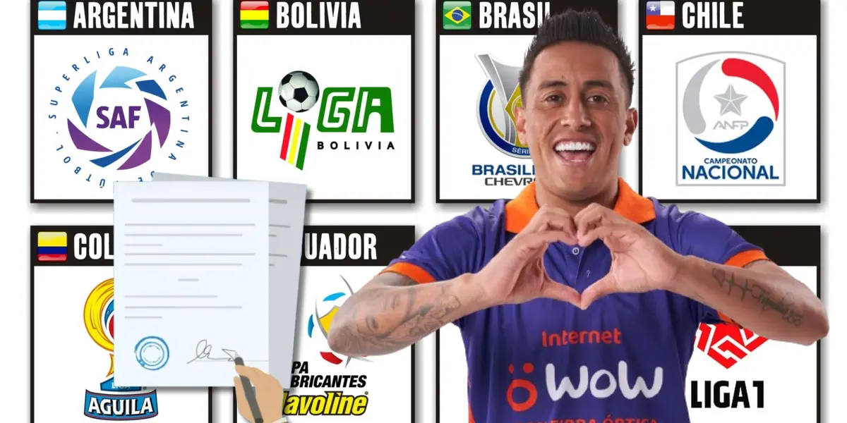 Christian Cueva festejando y detrás logos de las ligas sudamericanas