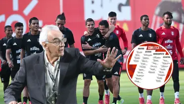 Jorge Fossati y detrás los jugadores de la Selección Peruana en Videna