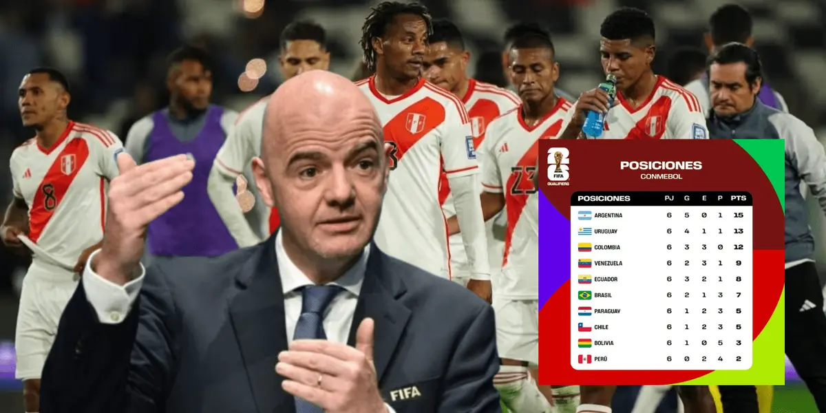 La Selección Peruana podría ser sancionada por la FIFA