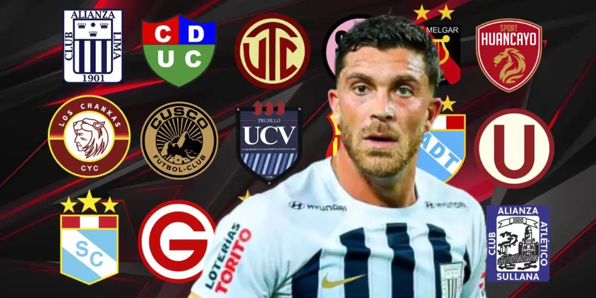 Adrián Arregui (Foto: Club Alianza Lima)