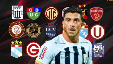 Adrián Arregui (Foto: Club Alianza Lima)