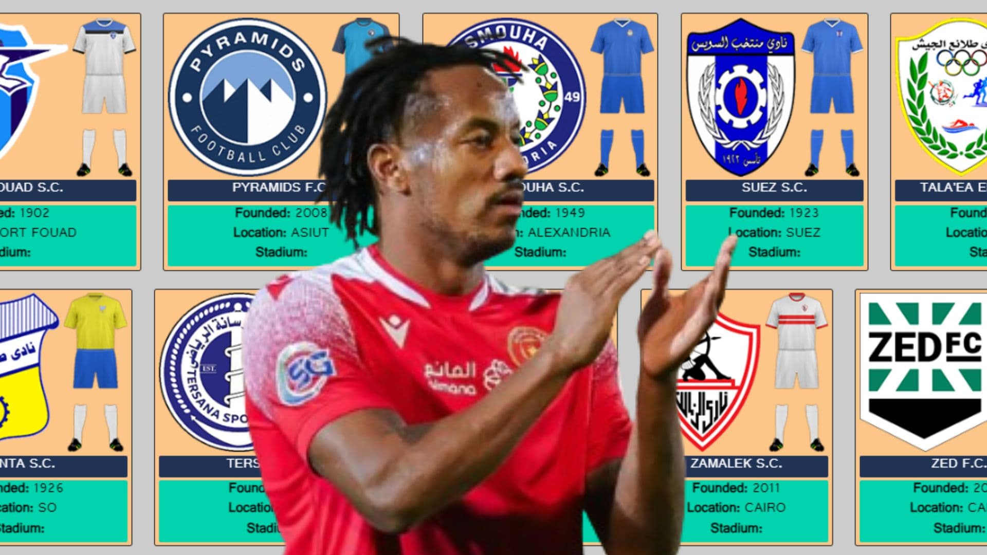 André Carrillo (Foto: Alqadsiah)