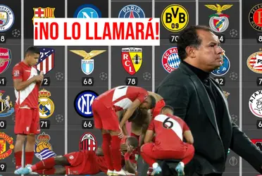 Así haga goles en el ‘Viejo Continente’, Reynoso no lo llamará