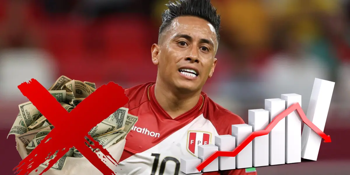 Christian Cueva en bajada en su valor como jugador