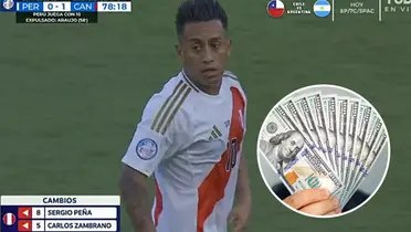 Christian Cueva (Foto: Captura)