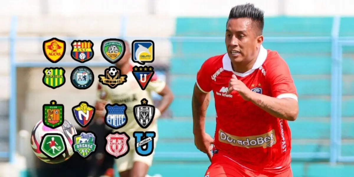 Christian Cueva (Foto: Club Cienciano)