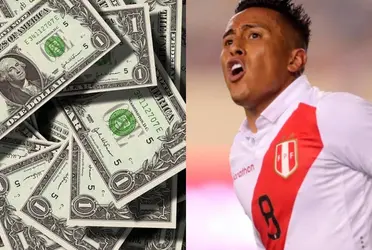 Cristhian Cueva tuvo la oportunidad de jugar en varios clubes del ámbito deportivo internacional