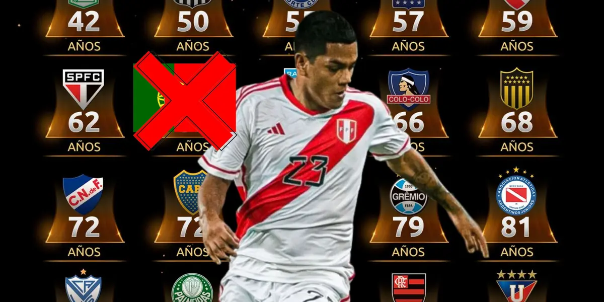 Dos equipos de Sudamérica entraron en la pelea por Joao Grimaldo.