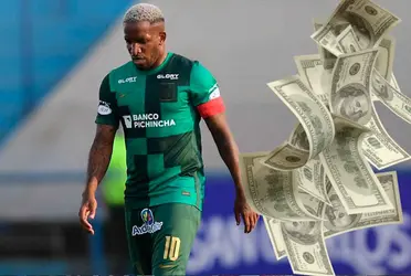 El cuadro de La Victoria supera por mucho al club de la Liga 2 en temas económicos.