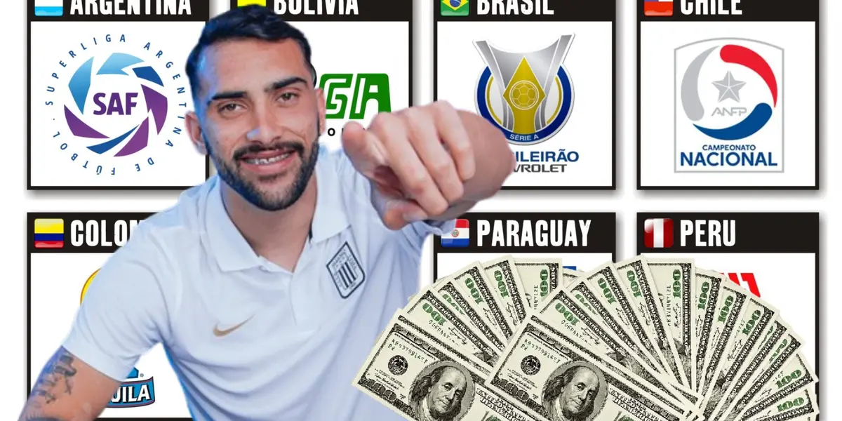 Juan Pablo Freytes (Foto: Club Alianza Lima)