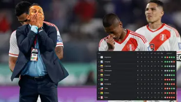 Juan Reynoso tendría nuevo equipo tras dejar mal al Perú