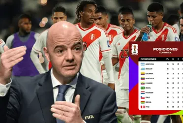 La Selección Peruana podría ser sancionada por la FIFA