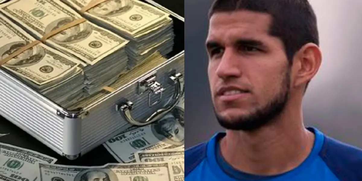 Luis Abram está en la mira de varios equipos en el ámbito deportivo internacional