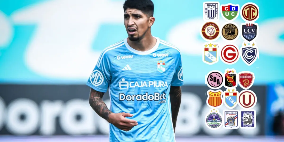 Luis Iberico (Foto: Club Sporting Cristal)