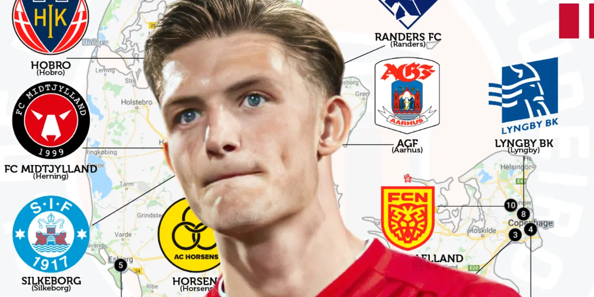 Oliver Sonne en el Silkeborg