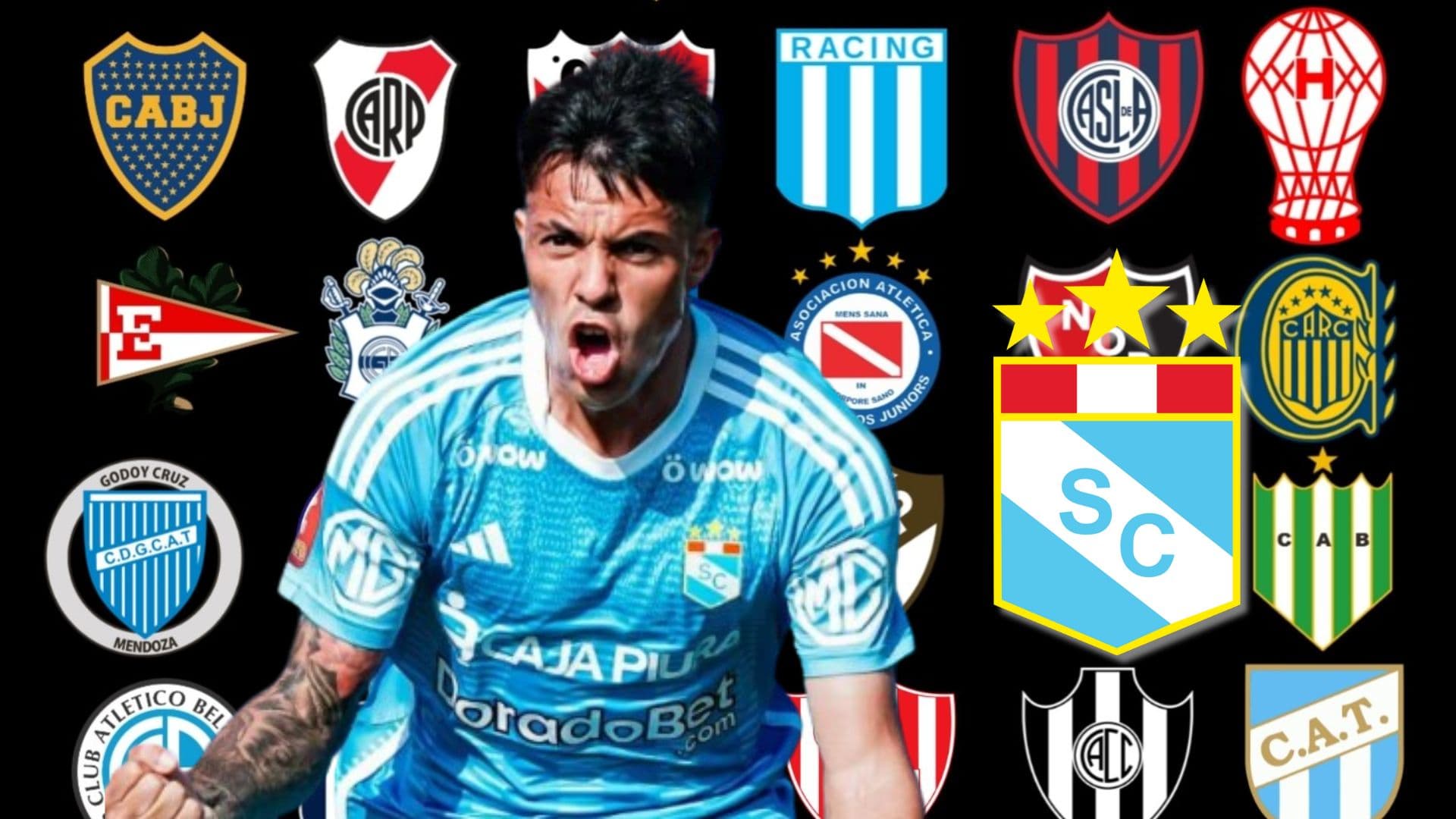 Santiago González vistiendo la camiseta de Sporting Cristal y detrás clubes de la Liga Argentina